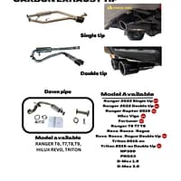 KAR MASTER 2023 CATALOG (12) Force 4WD Exhaust Tip